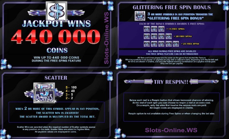 Лучшие Cимуляторы Слотов Slot Online Free