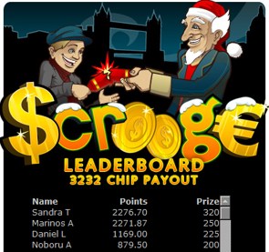 scrooge leaderboard 32red